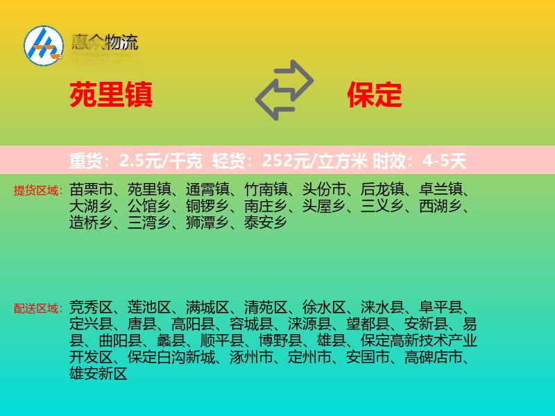 苑里镇到保定物流专线