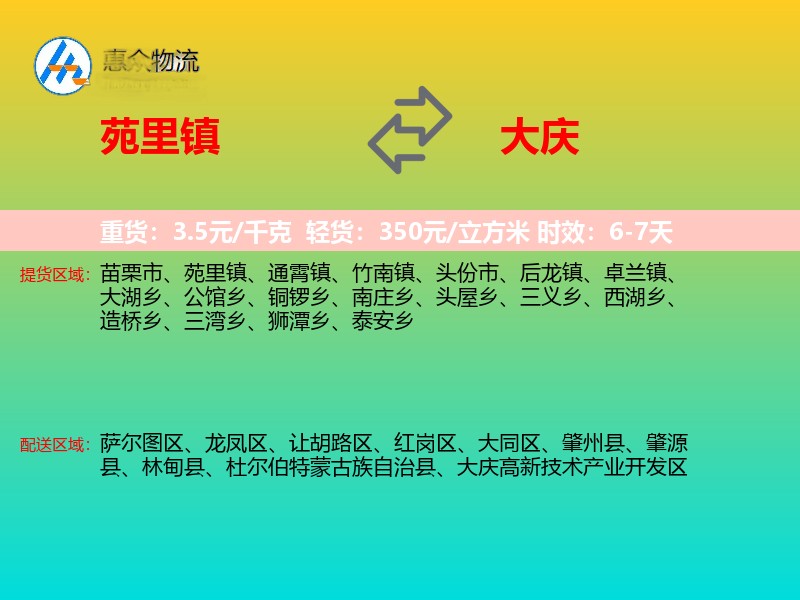苑里镇到大庆物流专线