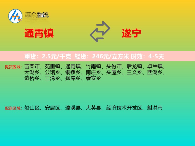 通霄镇到遂宁物流专线