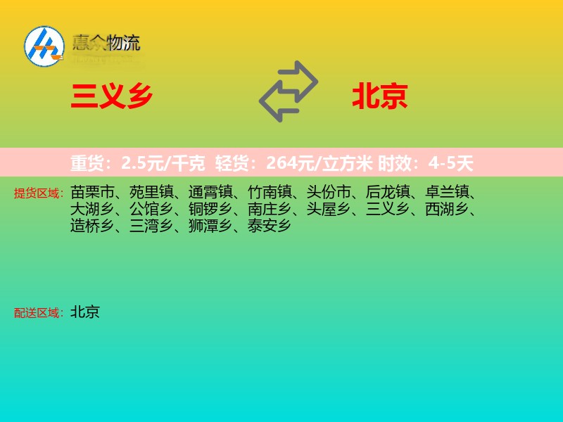 三义乡到北京长途搬家