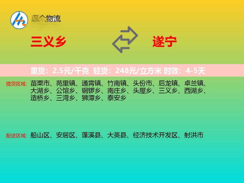 三义乡到遂宁物流专线