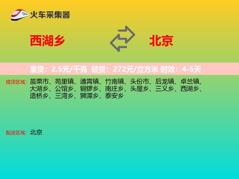 西湖乡到北京物流专线