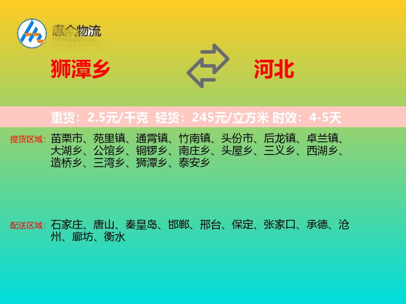 狮潭乡到河北长途搬家