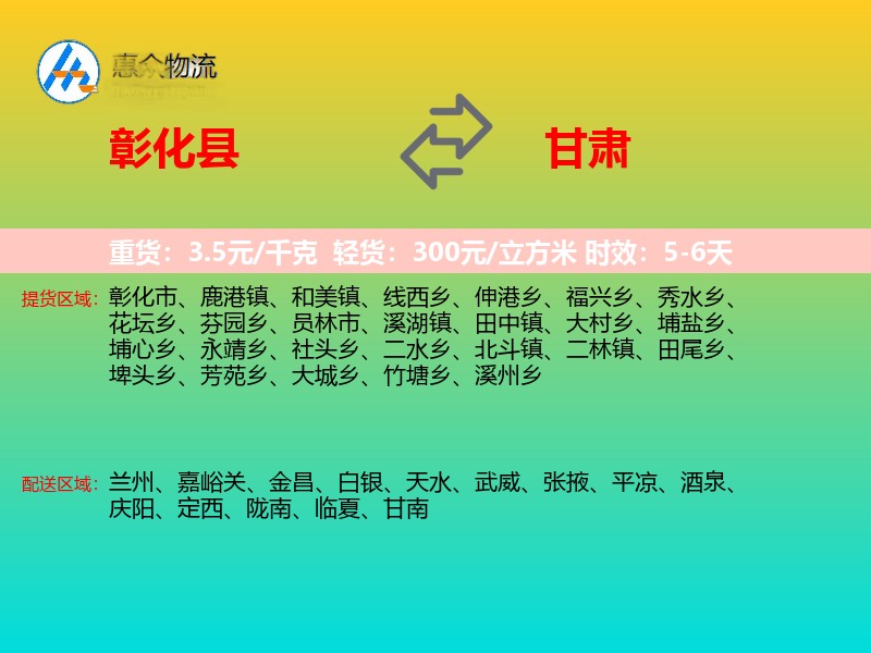 彰化县到甘肃轿车托运