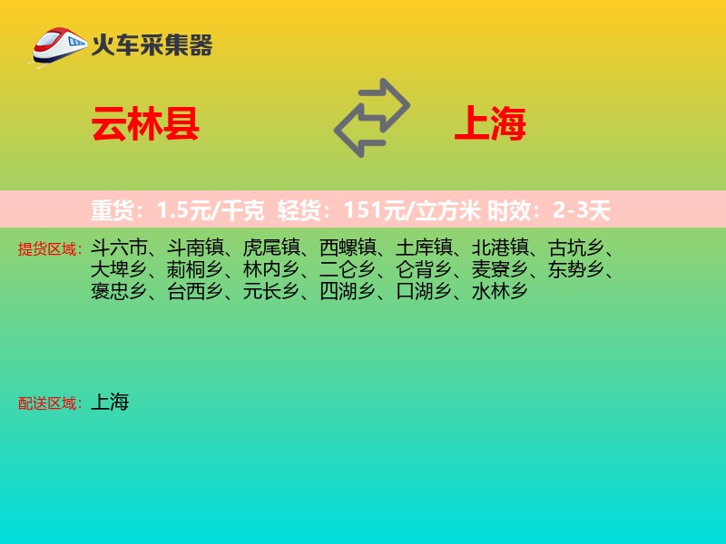 云林县到上海轿车托运