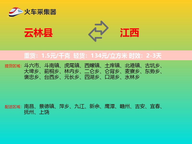 云林县到江西轿车托运