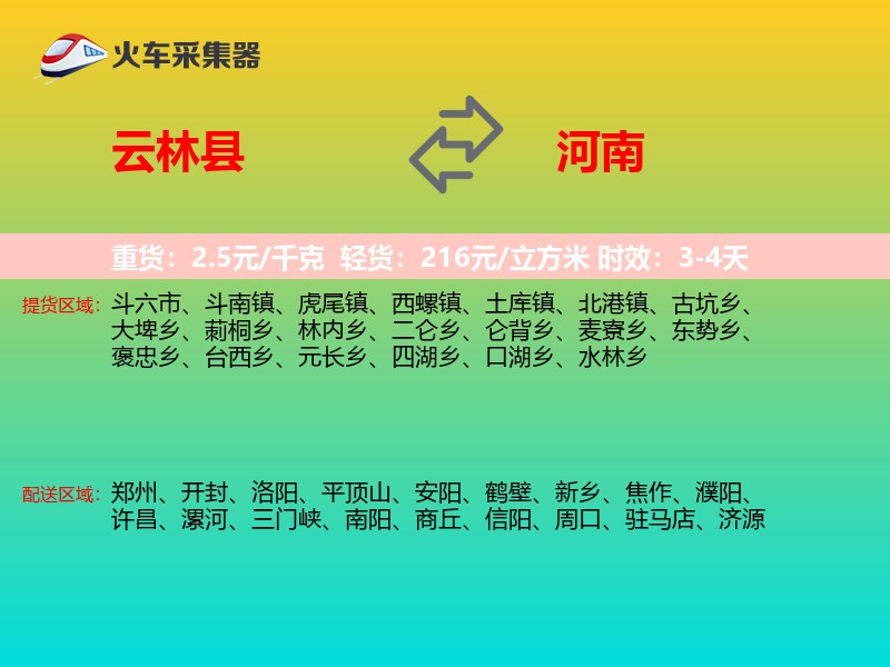 云林县到河南轿车托运