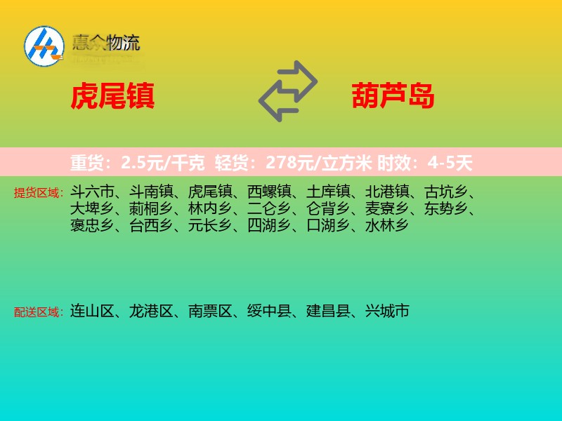 虎尾镇到葫芦岛物流专线价格时效