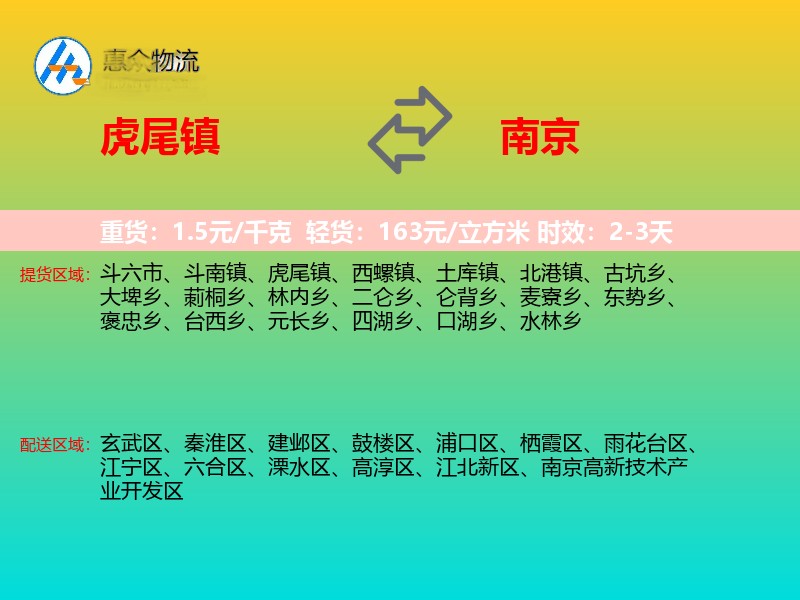 虎尾镇到南京物流专线价格时效