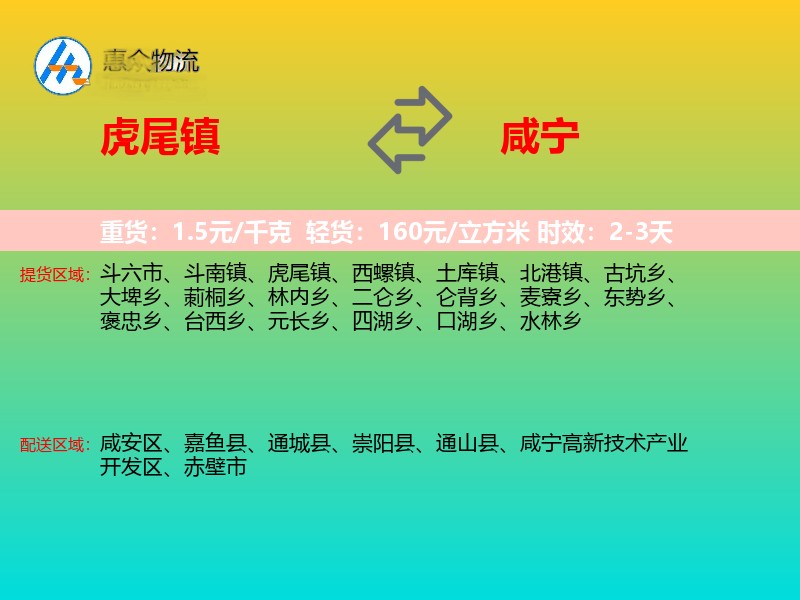 虎尾镇到咸宁物流专线