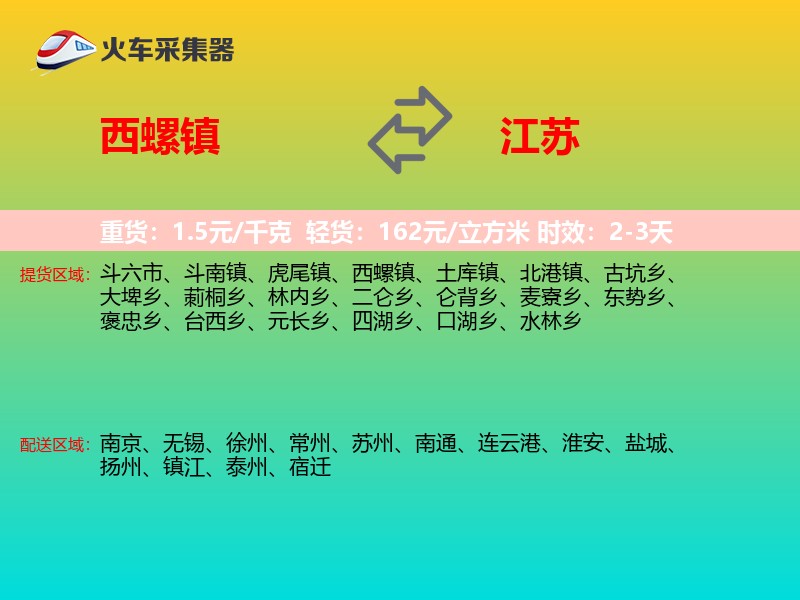 西螺镇到江苏物流专线
