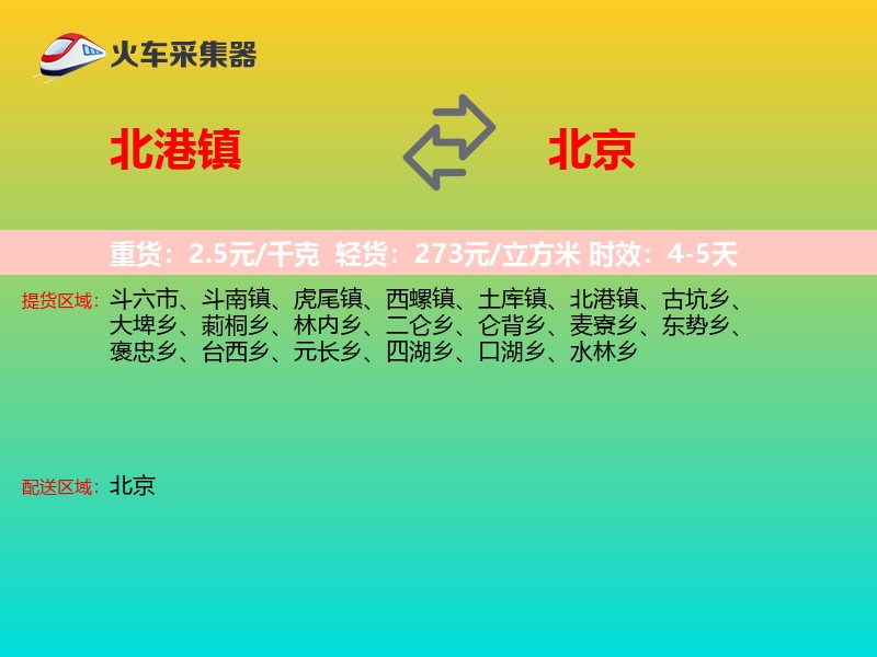 北港镇到北京物流专线