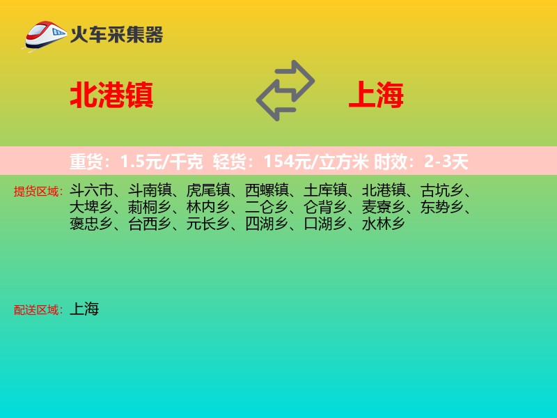 北港镇到上海物流专线