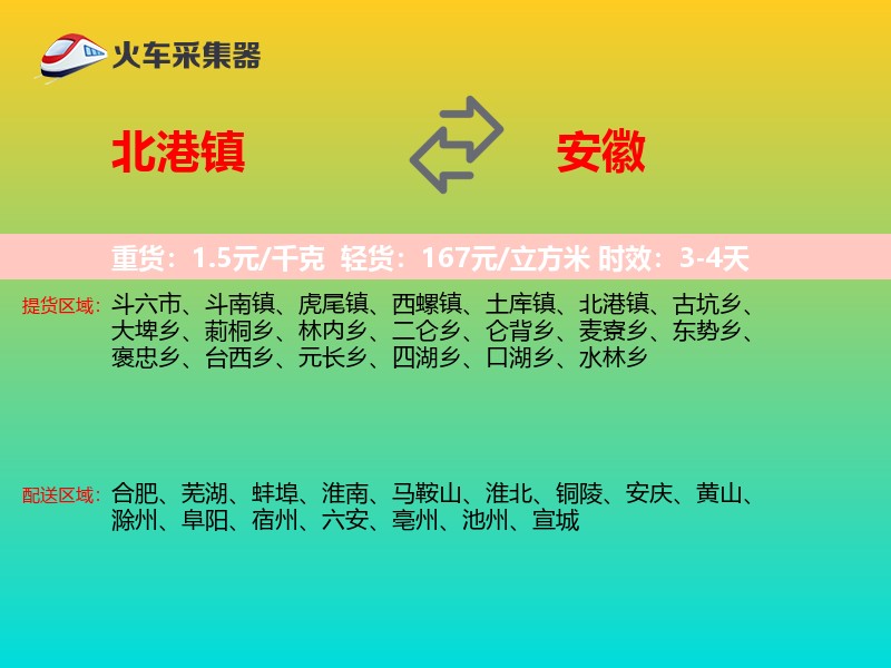 北港镇到安徽长途搬家
