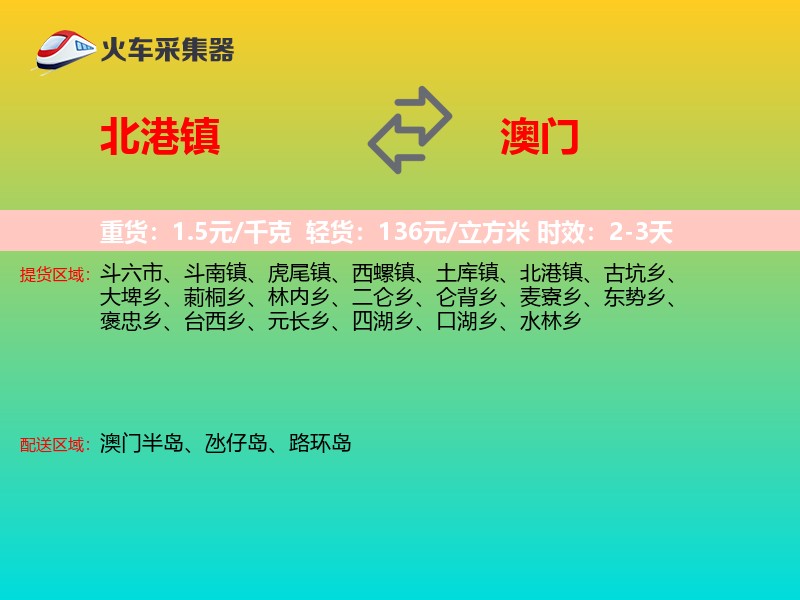 北港镇到澳门轿车托运