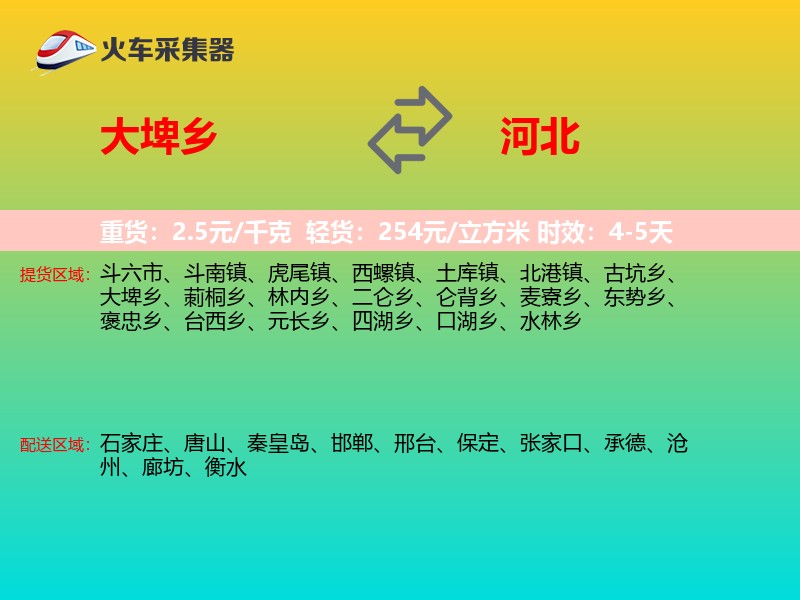 大埤乡到河北物流专线