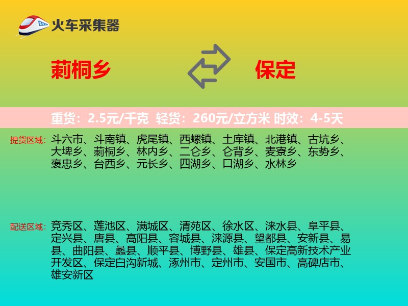莿桐乡到保定物流专线