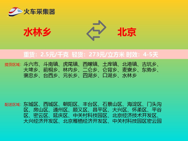 水林乡到北京物流专线