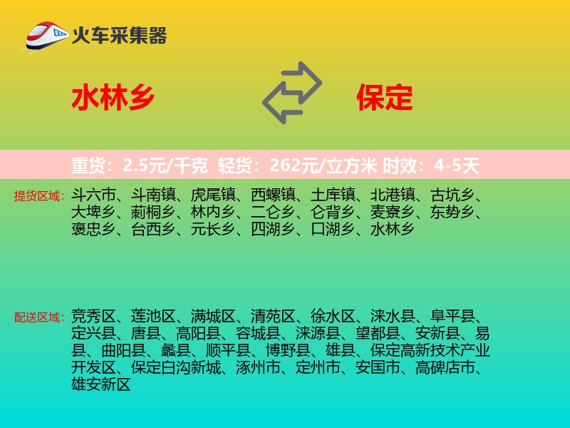 水林乡到保定物流专线