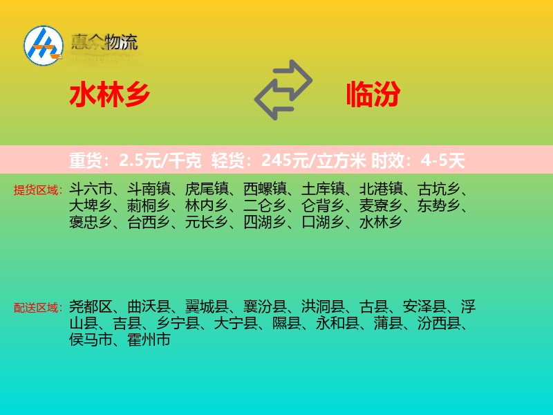 水林乡到临汾物流专线