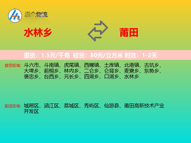 水林乡到莆田物流专线