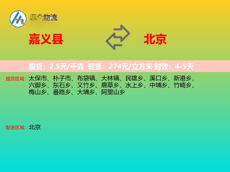嘉义县到北京轿车托运