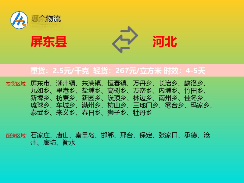 屏东县到河北轿车托运