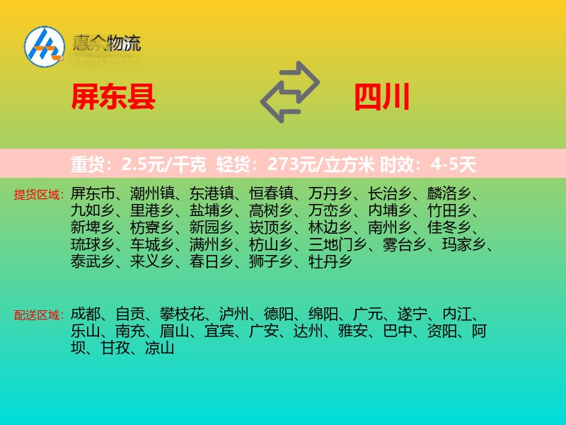 屏东县到四川轿车托运