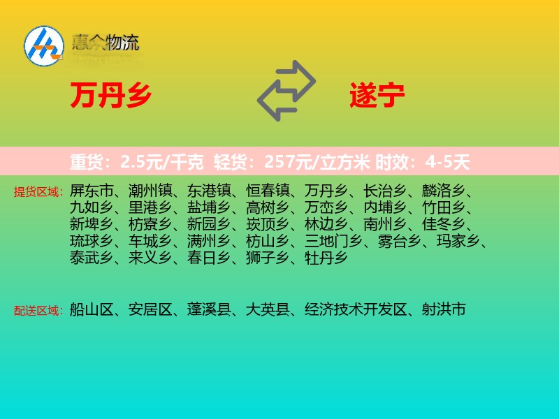 万丹乡到遂宁物流专线