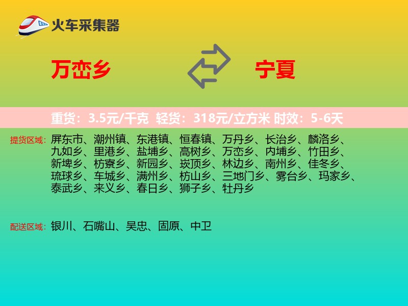万峦乡到宁夏物流专线
