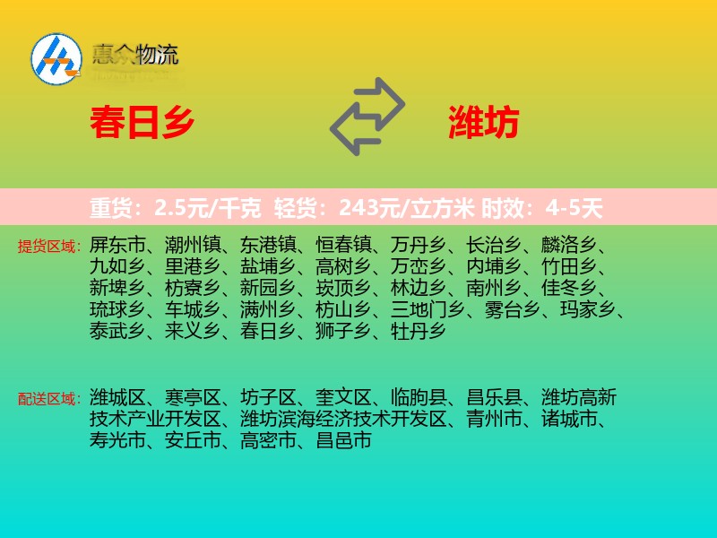 春日乡到潍坊物流专线