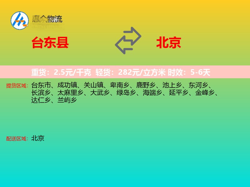 台东县到北京轿车托运