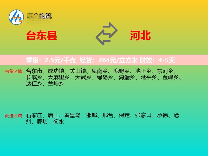 台东县到河北轿车托运