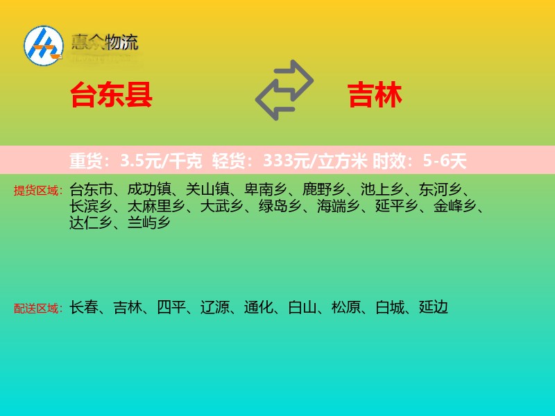 台东县到吉林轿车托运