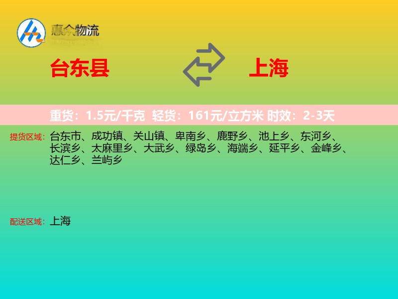 台东县到上海轿车托运