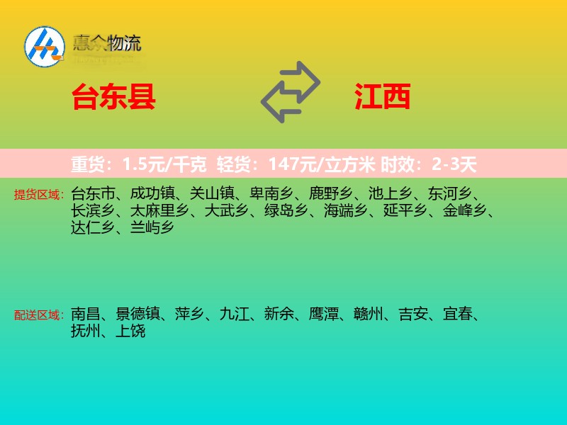 台东县到江西轿车托运