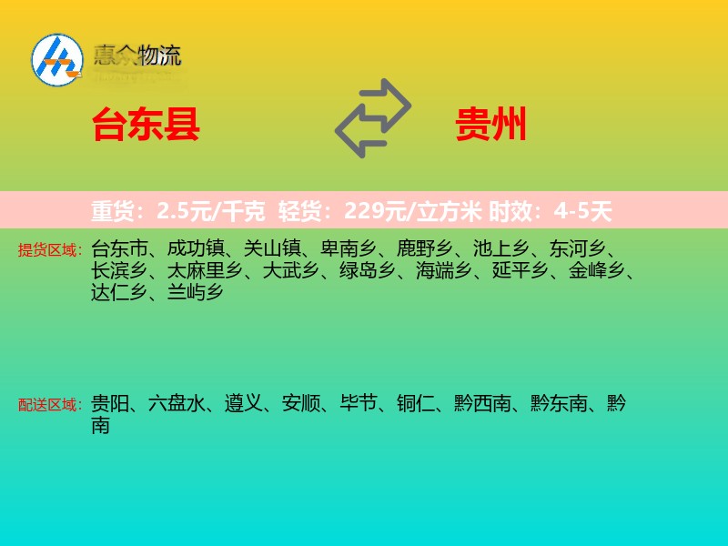 台东县到贵州轿车托运