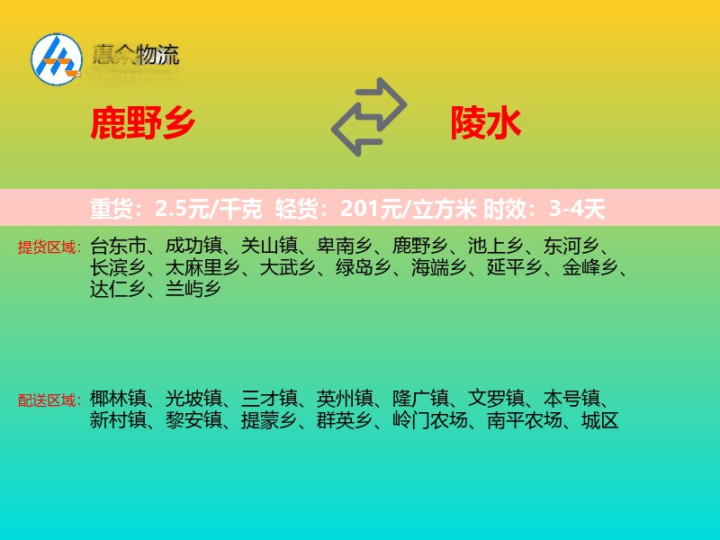 鹿野乡到陵水物流专线