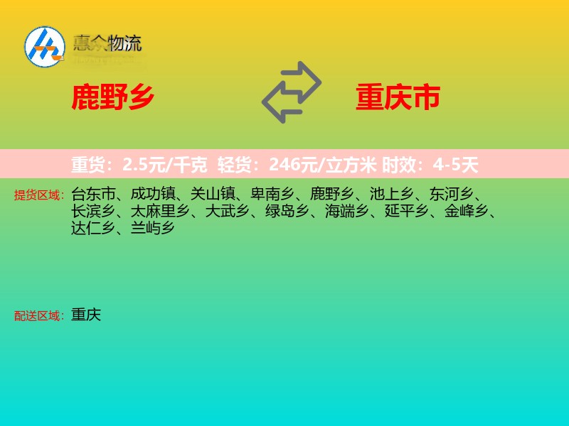 鹿野乡到重庆市轿车托运