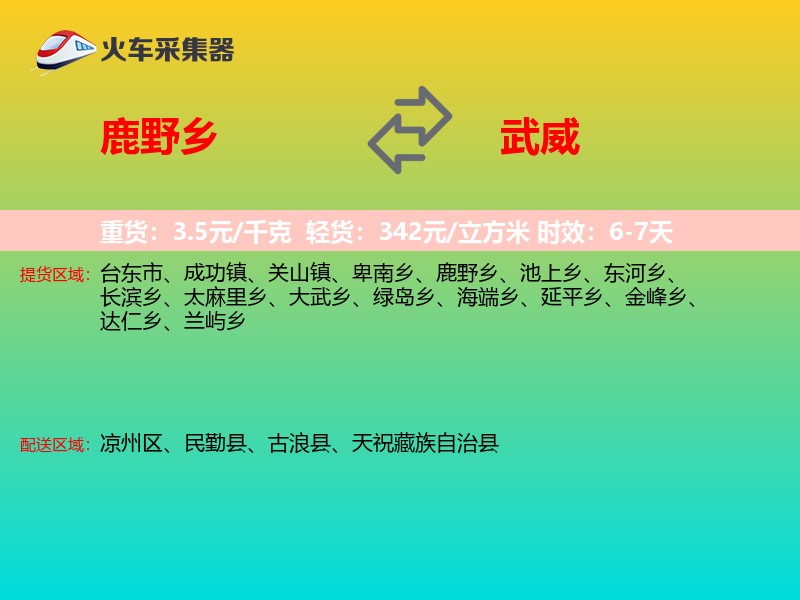 鹿野乡到武威物流专线
