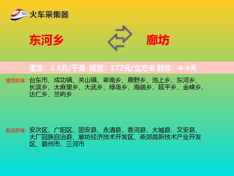 东河乡到廊坊物流专线