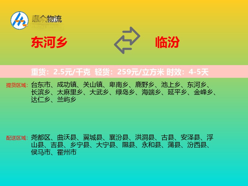 东河乡到临汾物流专线