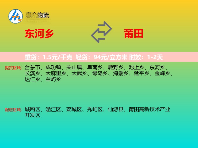 东河乡到莆田物流专线