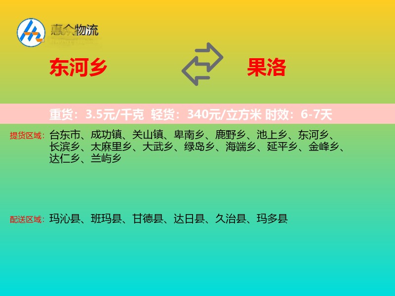 东河乡到果洛物流专线
