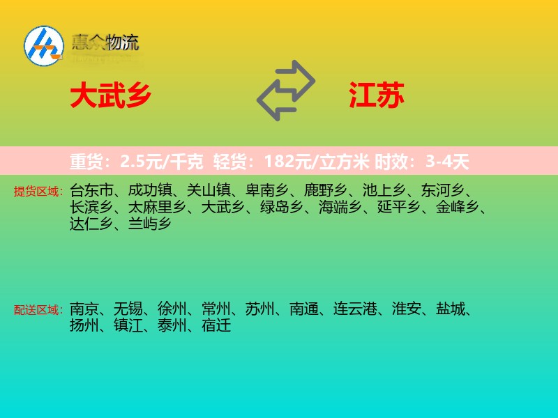 大武乡到江苏物流专线
