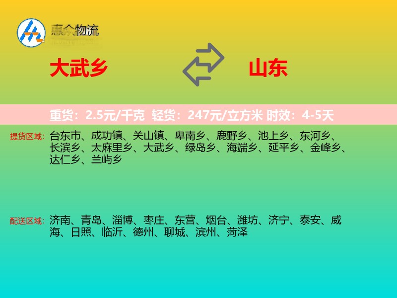 大武乡到山东轿车托运