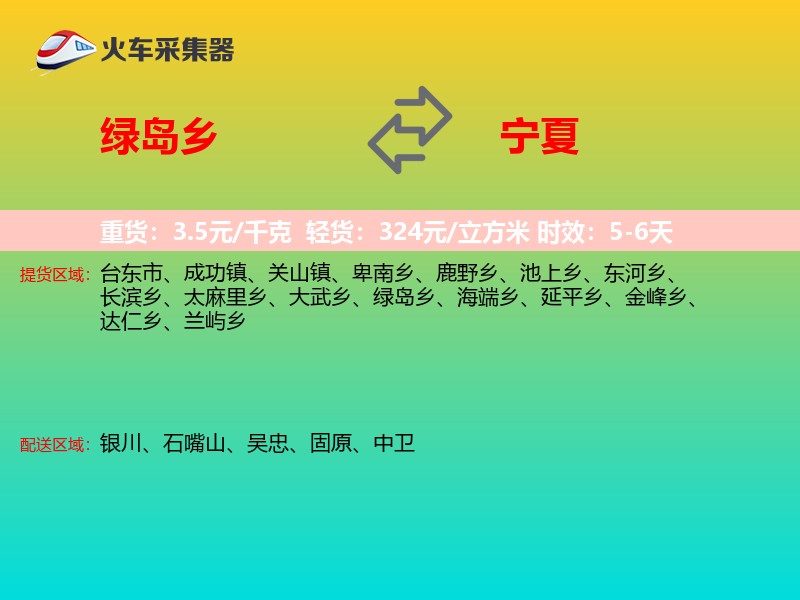 绿岛乡到宁夏物流专线