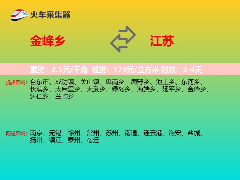 金峰乡到江苏物流专线