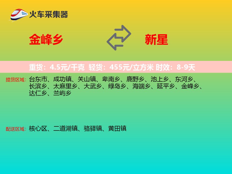 金峰乡到新星物流专线