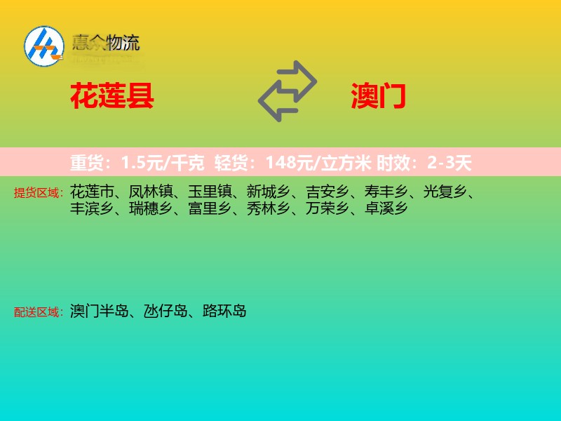 花莲县到澳门轿车托运